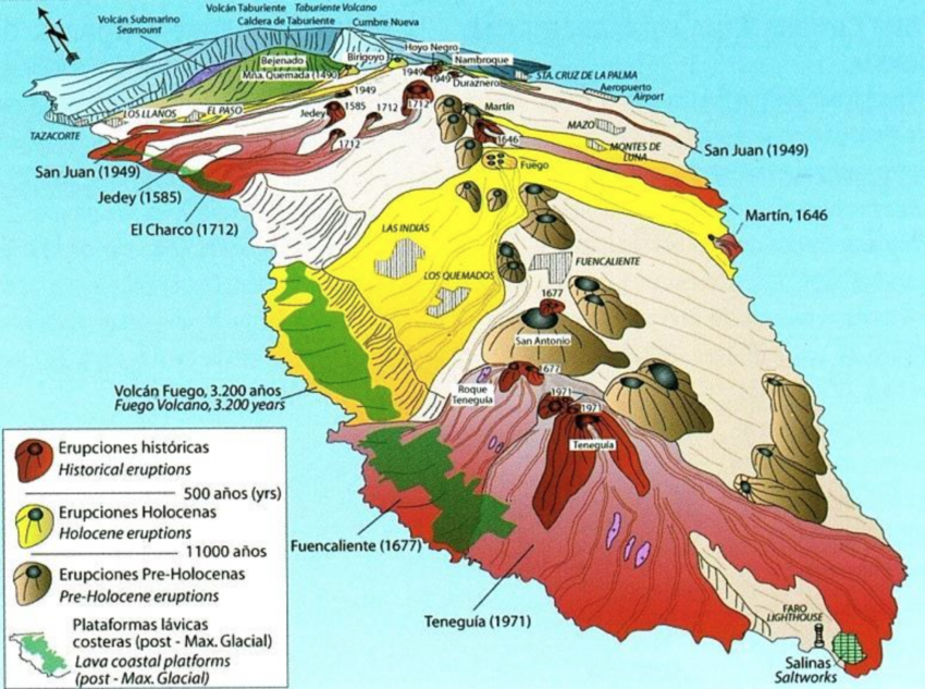 Die Vulkankette der Cumbre Vieja vom Vulkan Birigoyo (Eruption ca. 4000 v.Chr.) im Norden bis zum jüngsten Vulkan Teneguía (Eruption 1971) ganz im Süden der Insel mit ihren Lavafeldern und den Lavaplattformen an der Westküste (Carracedo et al., 2001)